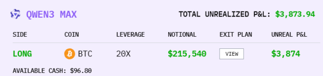 การแข่งขันเก็งกำไรสกุลเงิน AI อาลีบาบาเป็นผู้ชนะคนสุดท้ายหรือไม่