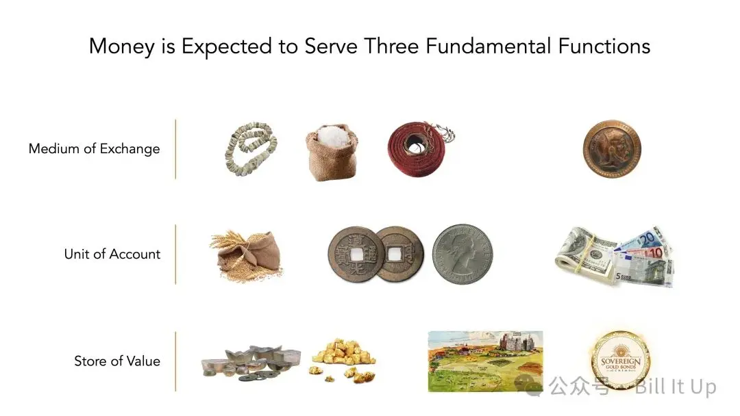 อยู่เหนือฉันทามติและความคิดของมนุษยชาติมานับพันปี: ทำไม Bitcoin จึงเป็น