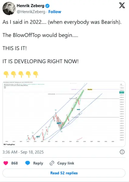 การปรับลดอัตราดอกเบี้ยจะเร่งให้เกิดขั้นตอนสุดท้ายของตลาดขาขึ้นของ Bitcoin หรือไม่: BTC จะพังอีกครั้งในปีหน้าหรือไม่?